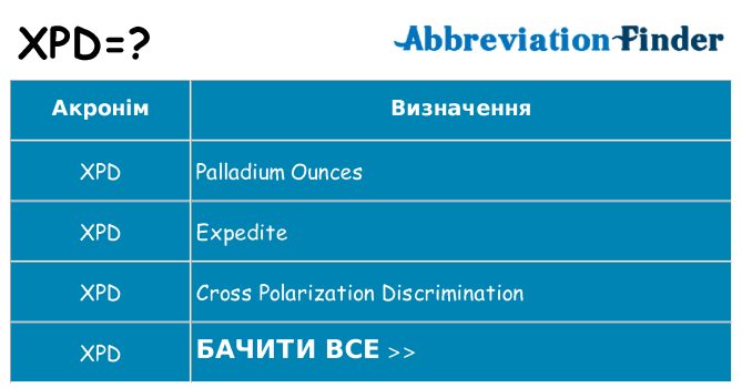 Що xpd означають