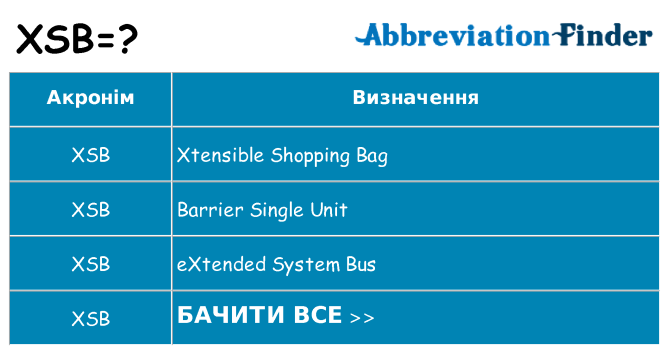 Що xsb означають