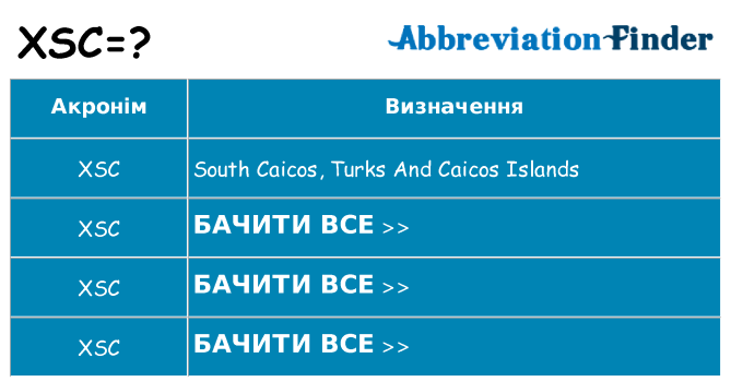 Що xsc означають