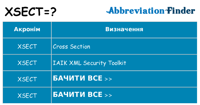 Що xsect означають