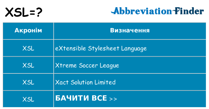 Що xsl означають