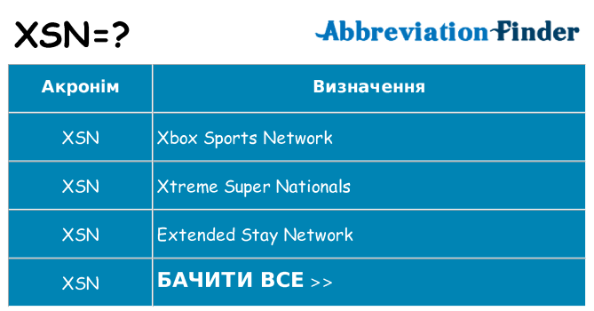 Що xsn означають