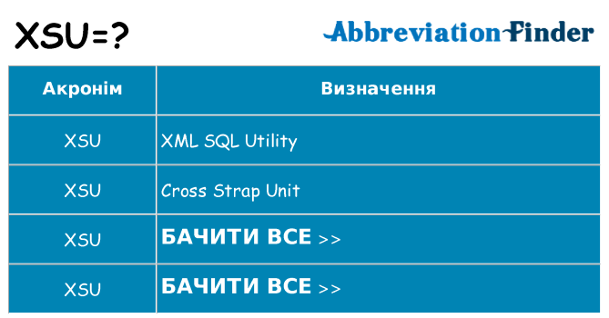 Що xsu означають