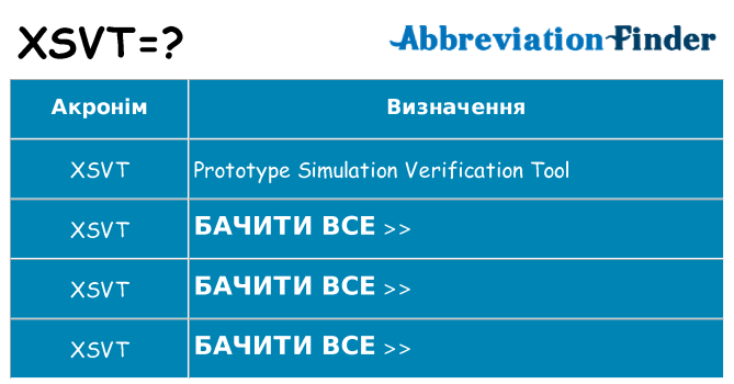 Що xsvt означають