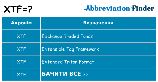 Що xtf означають