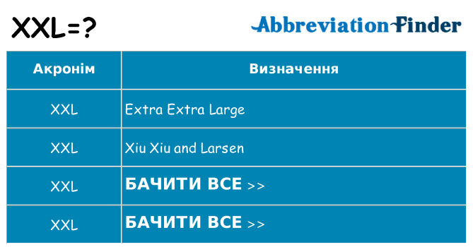 Що xxl означають
