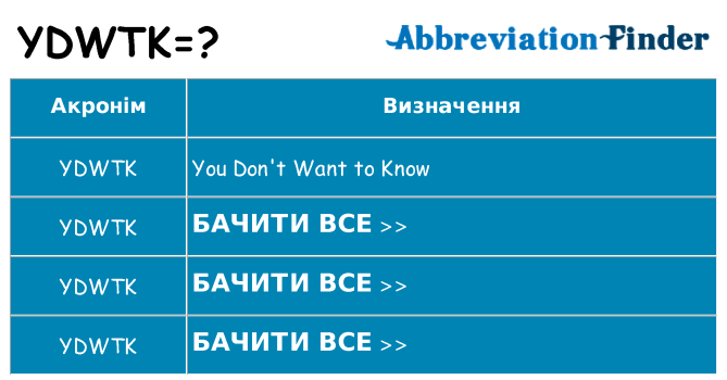 Що ydwtk означають