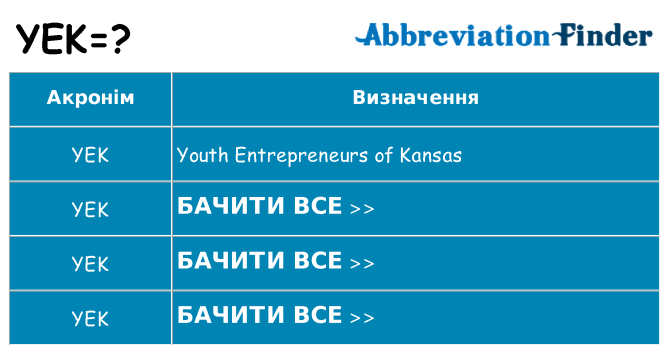 Що yek означають