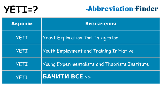 Що yeti означають
