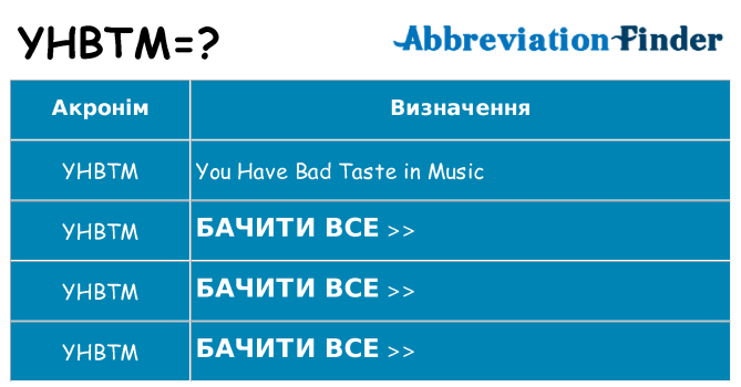 Що yhbtm означають