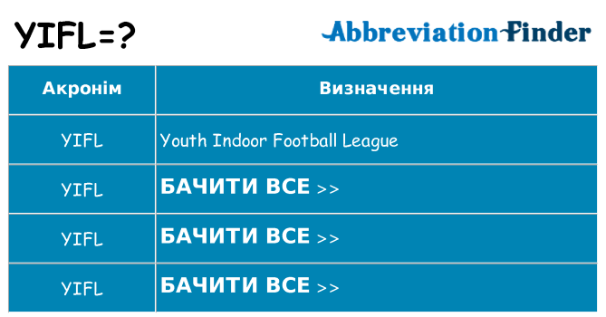 Що yifl означають