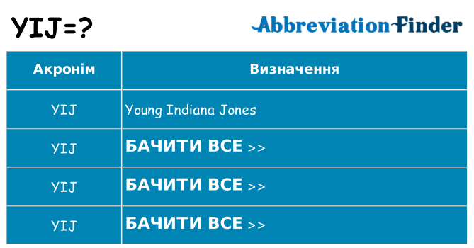 Що yij означають