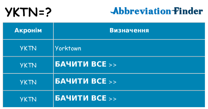 Що yktn означають