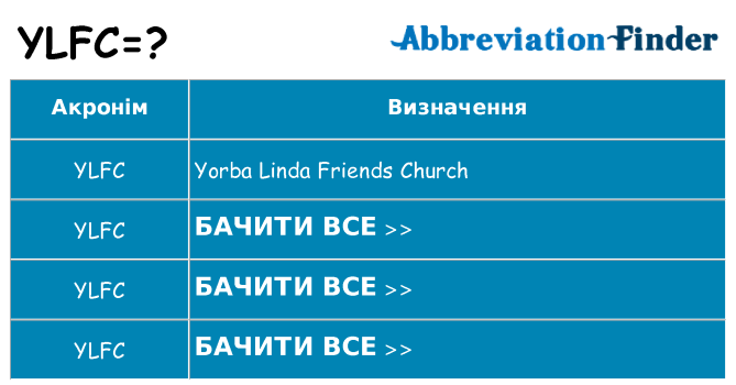 Що ylfc означають