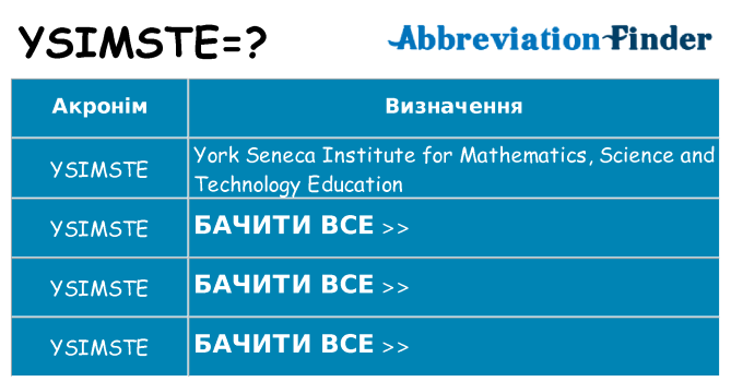 Що ysimste означають