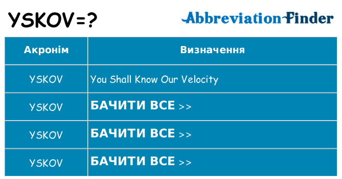 Що yskov означають