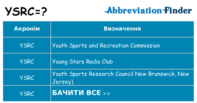 Що ysrc означають
