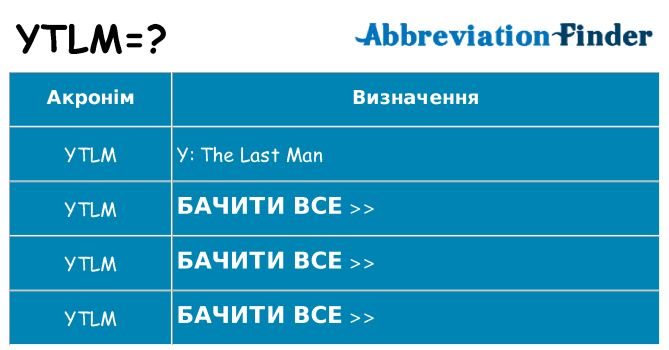 Що ytlm означають