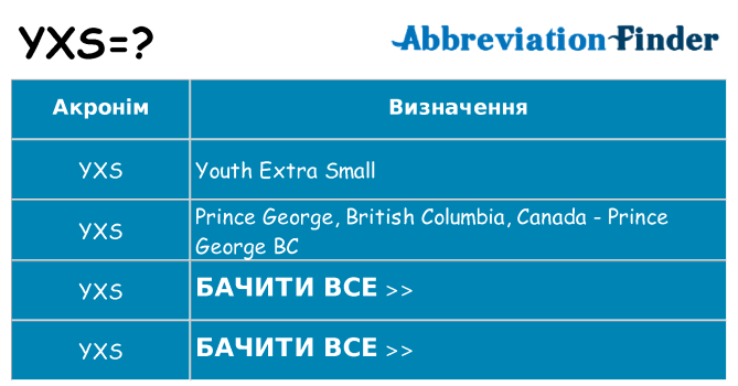 Що yxs означають
