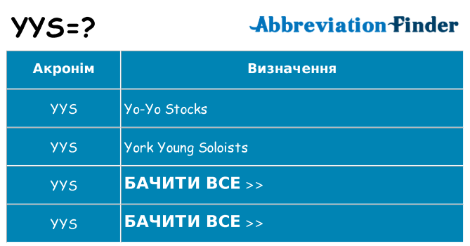 Що yys означають