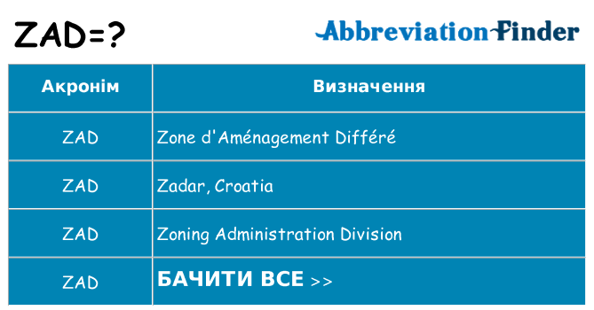 Що zad означають