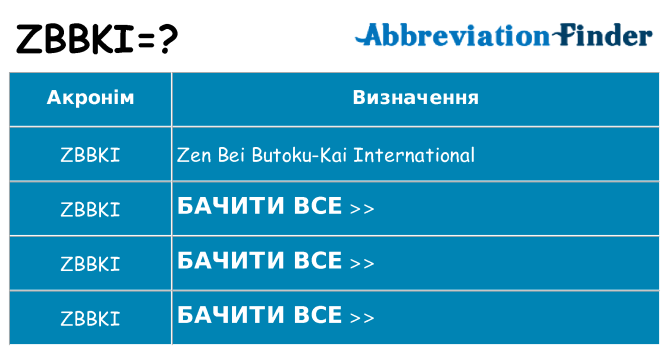 Що zbbki означають