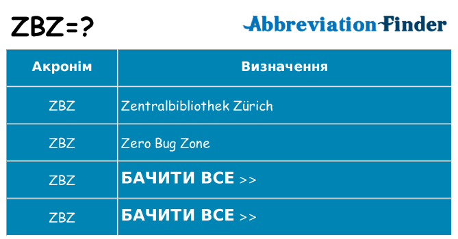 Що zbz означають