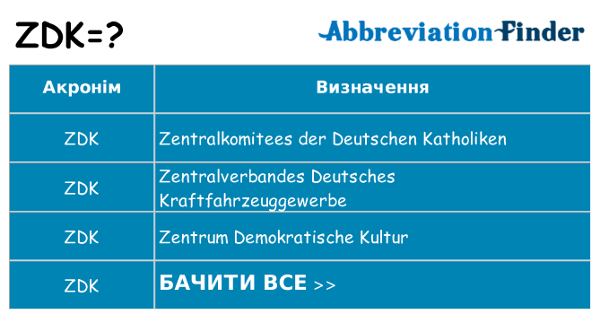 Що zdk означають