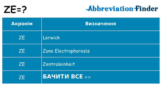 Що ze означають