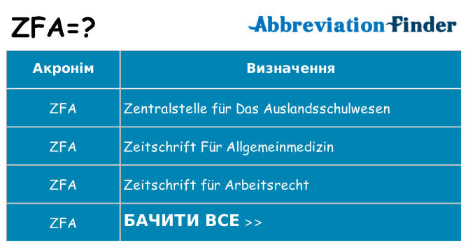 Що zfa означають