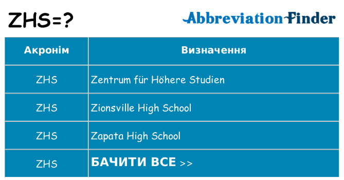 Що zhs означають