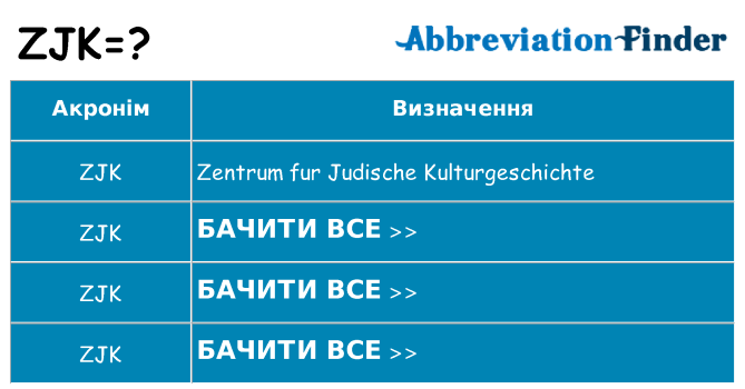 Що zjk означають