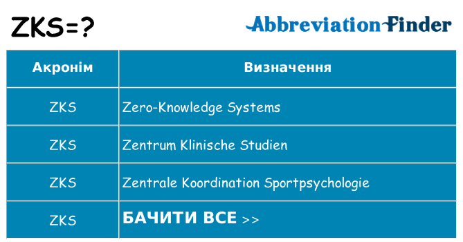 Що zks означають