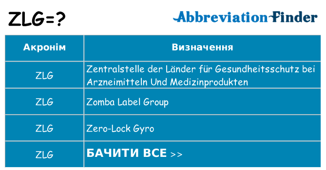 Що zlg означають