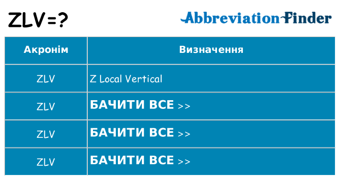 Що zlv означають