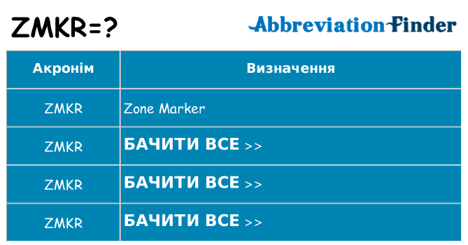 Що zmkr означають