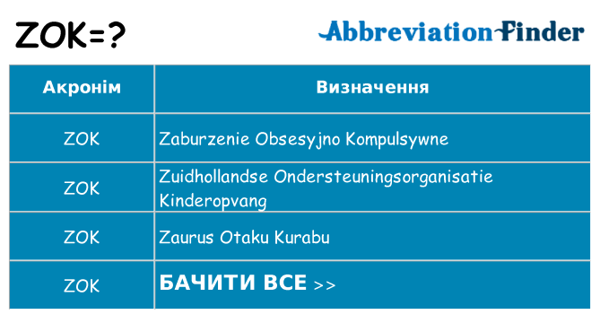 Що zok означають