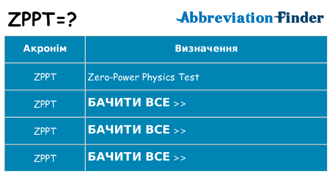 Що zppt означають