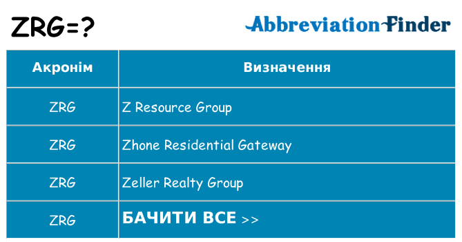 Що zrg означають