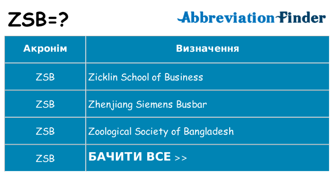 Що zsb означають