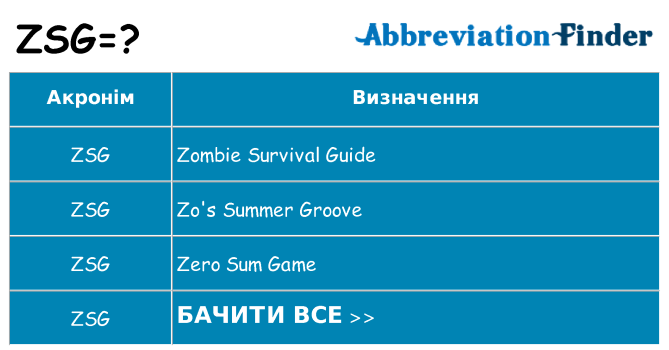 Що zsg означають