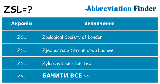 Що zsl означають