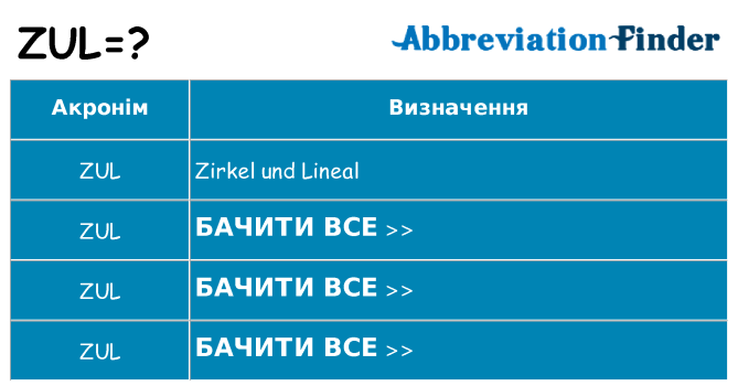 Що zul означають