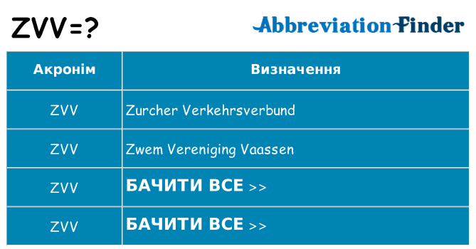 Що zvv означають