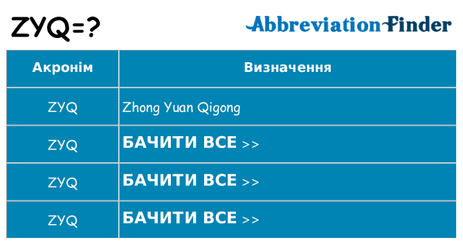 Що zyq означають