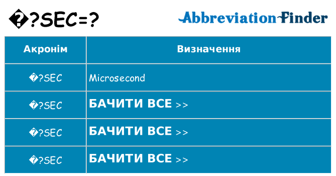 Що %c2%b5sec означають