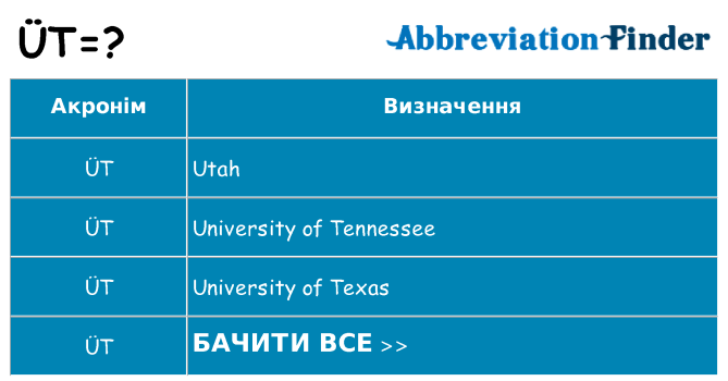 Що ut означають