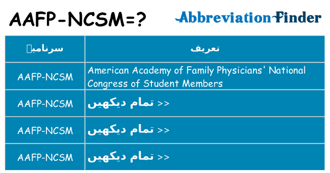 کیا aafp-ncsm کھڑا کرتا ہے کے لئے