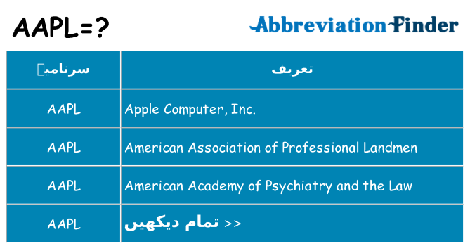 کیا aapl کھڑا کرتا ہے کے لئے