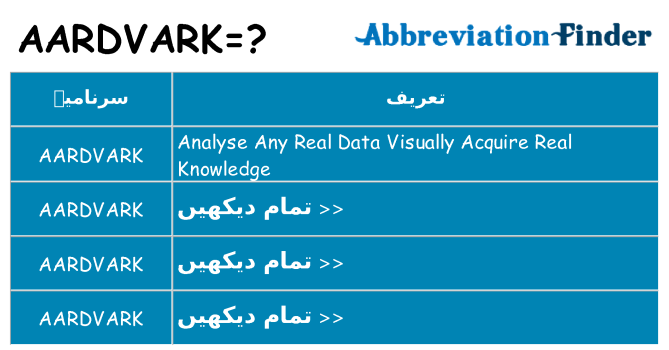 کیا aardvark کھڑا کرتا ہے کے لئے
